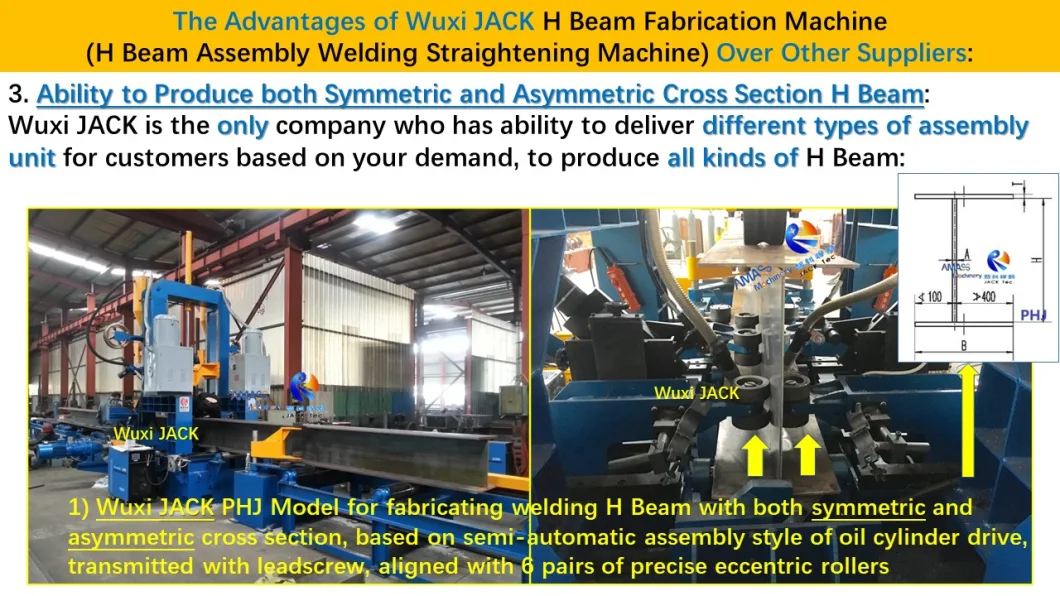 3 in 1 PHJ I H Beam Fabrication Machine Assembly Welding Straightening