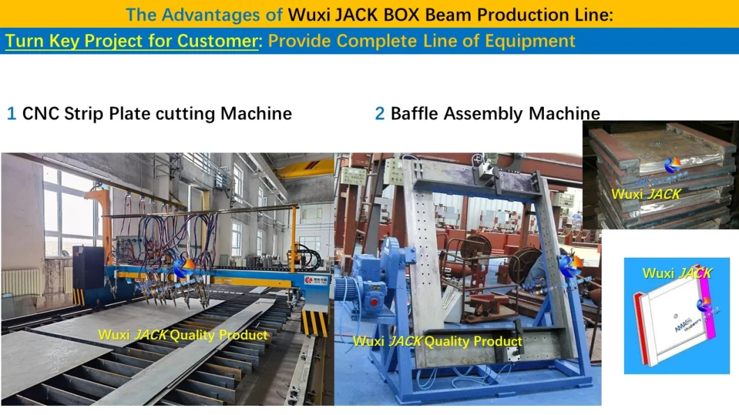 Steel Structure BOX Beam Production Line Assembly Electroslag Submerged Arc Finished Welding